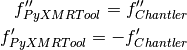 f^{\prime\prime}_{PyXMRTool} = f^{\prime\prime}_{Chantler}
f^{\prime}_{PyXMRTool} = - f^{\prime}_{Chantler}